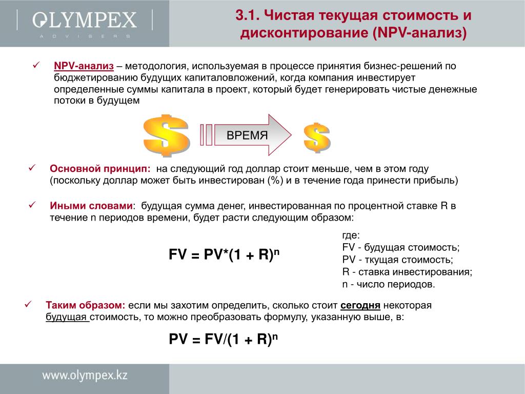 Обозначение чистой текущей стоимости проекта