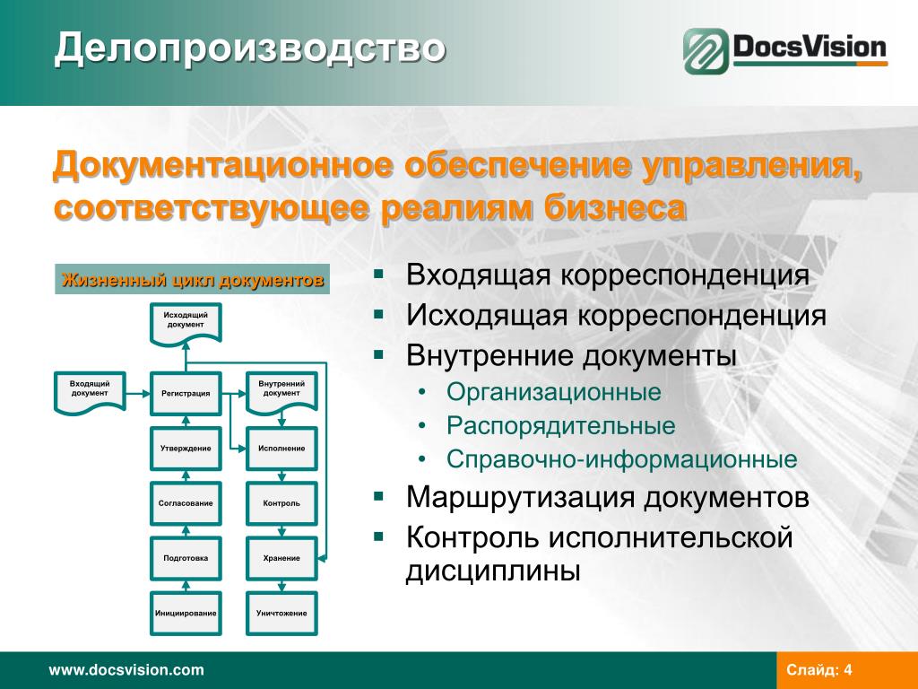 Маршрутно технологическая карта документооборота