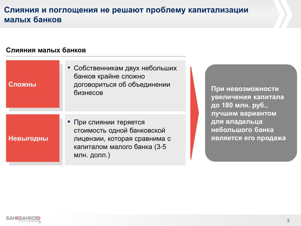 Презентация слияние двух компаний