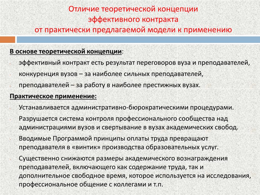 Эффективный контракт с педагогическими работниками образец 2016