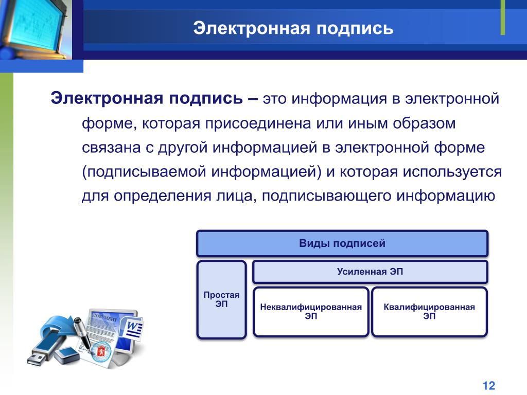 Цифровая подпись в российской федерации презентация