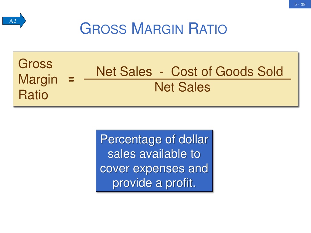 Gross margin это. Gross margin. Gross margin формула. Gross и net маржа что это. Net sales и gross sales.