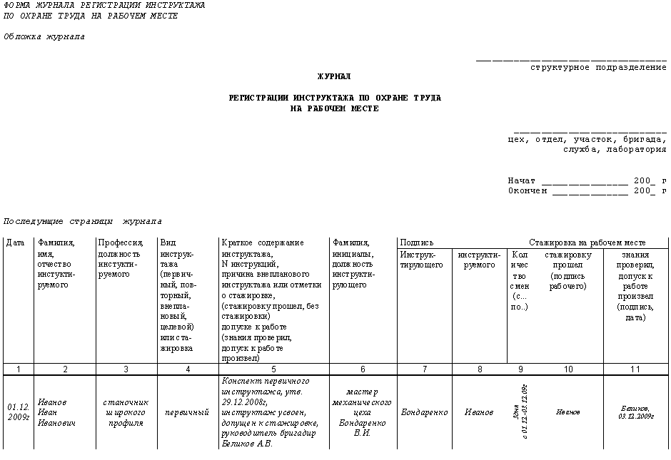 Образец заполнения инструктажа по охране труда