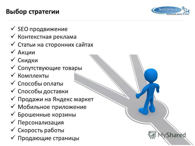 План сайта. План продвижения интернет магазина. Стратегия продвижения сайта. Стратегия продвижения магазина. План раскрутки сайта.