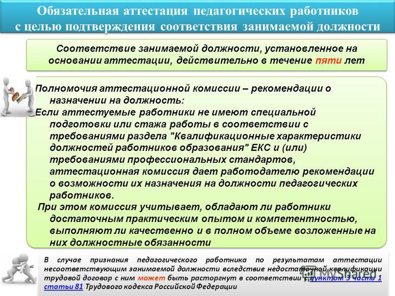 Информационная карта организации технического и профессионального послесреднего образования