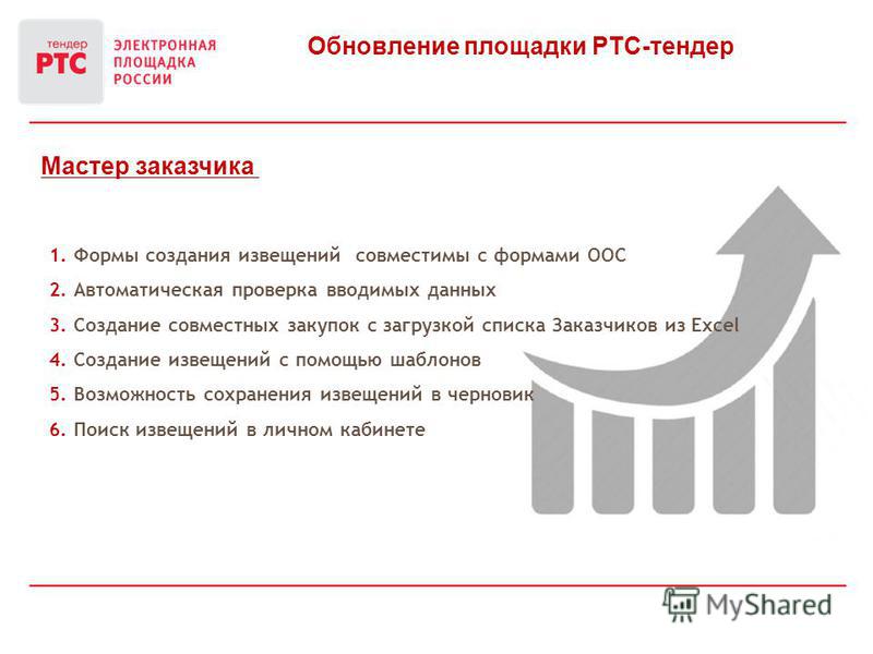 Основные электронные площадки. Электронные площадки. Площадки для продажи товаров. БС торги электронная площадка.