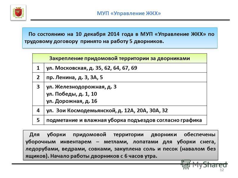 Муниципальное предприятие управление. Управление ЖКХ. Управление МУП. Эффективность управления унитарным предприятием в ЖКХ.