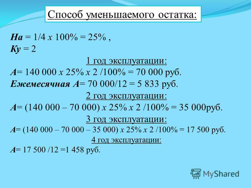 Расчет амортизации уменьшаемого остатка