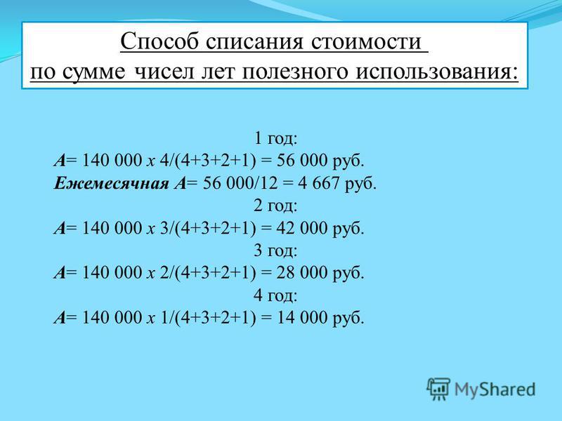 Метод суммы чисел лет. Способ списания стоимости по сумме чисел лет полезного использования. Способ по сумме чисел лет срока полезного использования. Метод списания стоимости по сумме чисел лет полезного использования. Метод по сумме чисел лет полезного использования.