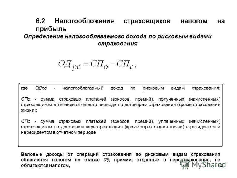 Налоги облагаемые ндфл