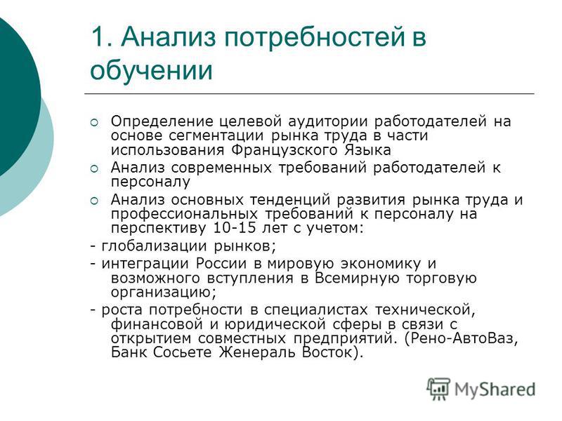 Интересы и потребности целевой аудитории. Анализ потребности в обучении. Анализ потребностей. Анализ потребностей целевой аудитории. Выявление потребности в обучении.