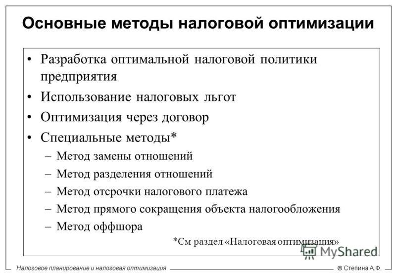 Метод перебора методы оптимизации excel