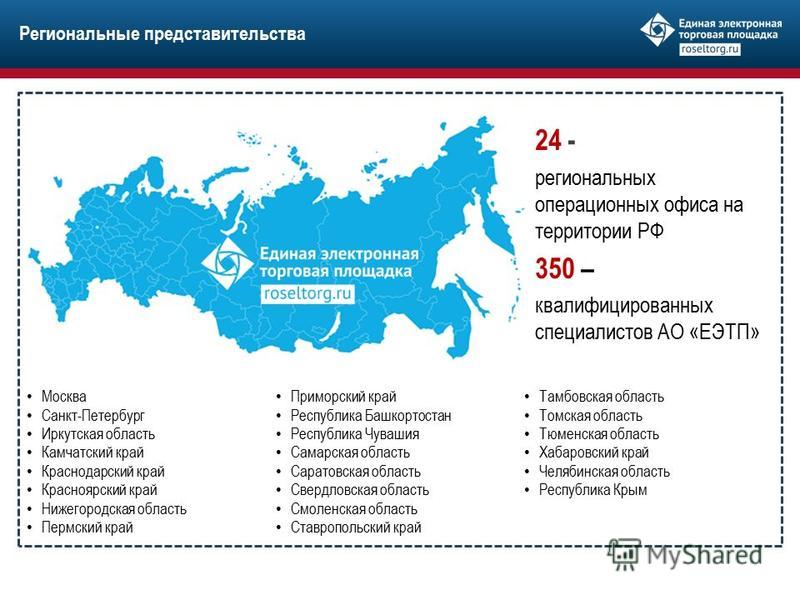 Уральская площадка по банкротству электронная. Региональные представительства. Региональная торговая площадка.