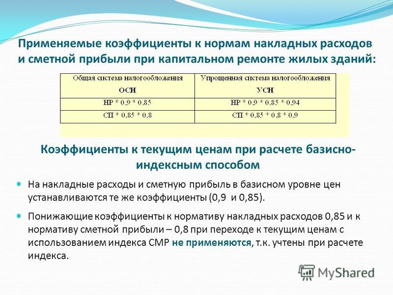 Проверка Достоверности Сметной Стоимости