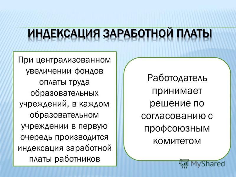 Индексация зарплаты. Индексация заработной платы. Индексирование заработной платы. Индексация оплаты труда. Переиндексация заработной платы.