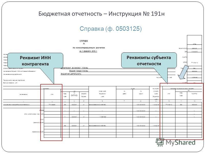 Форма 725 бюджетной отчетности образец заполнения