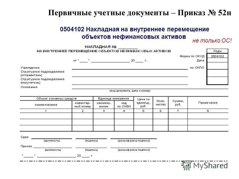 Формы первичной документации