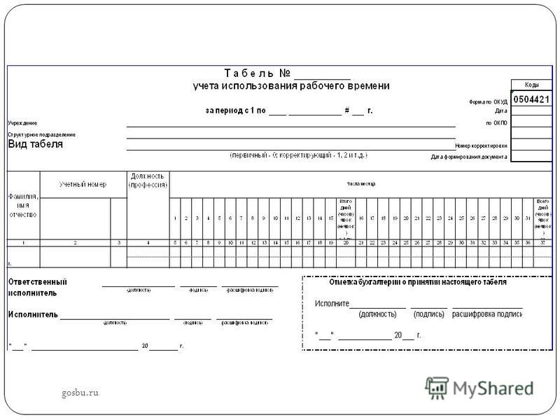 Табель учета. Форма табель учета рабочего времени а4. Табель учета использованного рабочего времени. Форма по ОКУД табель. Табель ОКУД 0504421.