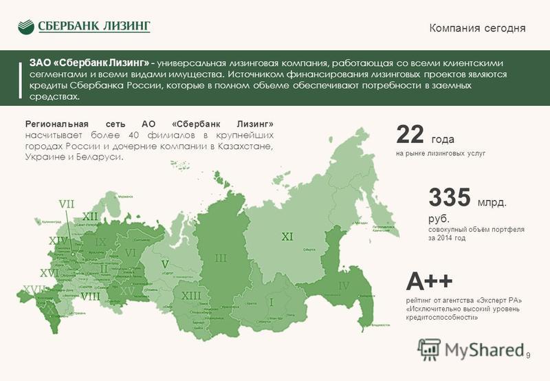 Отделения банков на карте. Территориальные банки ПАО Сбербанк. Филиальная сеть Сбербанка. Региональная сеть Сбербанка. Отделения Сбербанка на карте России.