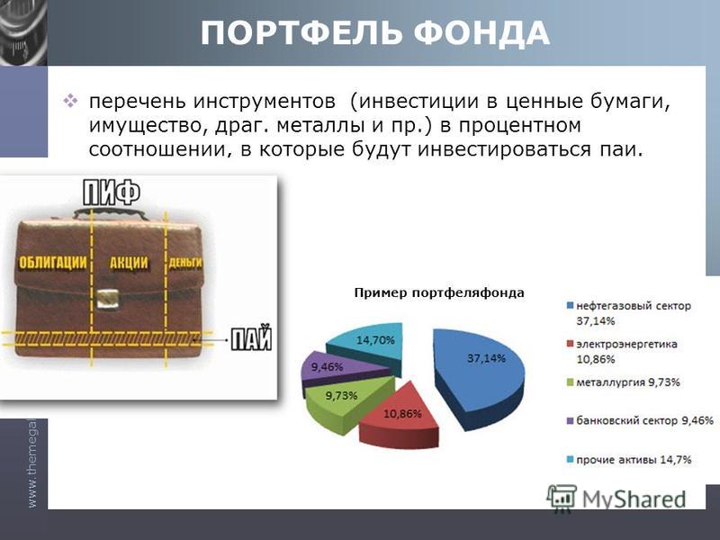 Инвестиционный портфель презентация