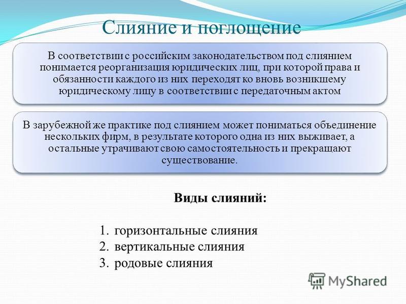 Презентация слияние двух компаний