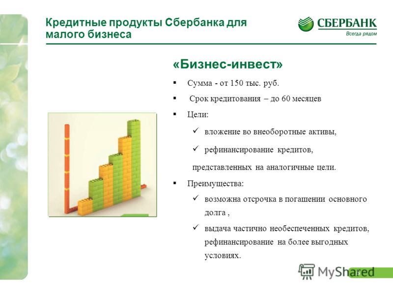 Средства сбербанка. Продукты Сбербанка для малого бизнеса. Банковские продукты Сбербанка. Презентация продуктов Сбербанка. Банковские продукты для малого бизнеса.