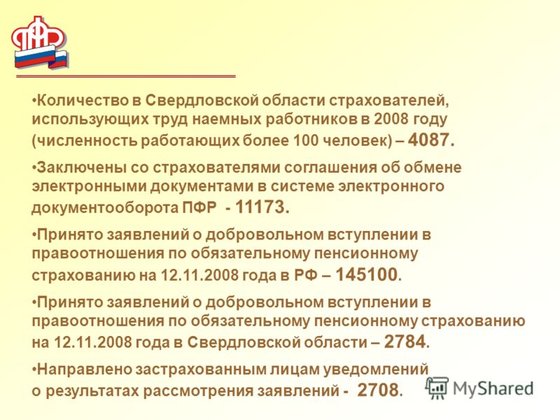 Закон о дополнительном страховании. ФЗ 56 2008 как принимали фото. ФЗ 56 2008 как принимали.