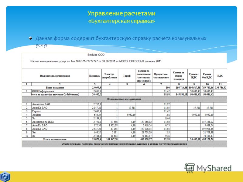 Образец соглашения о возмещении расходов по электроэнергии