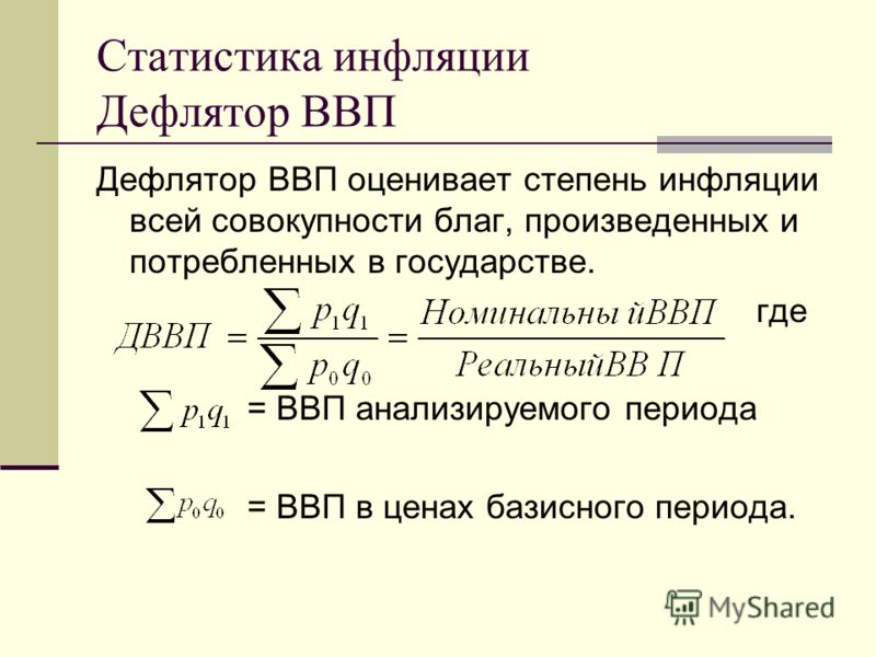 Дефлятор ввп 2020. Темп инфляции по дефлятору ВВП. Дефлятор ВВП формула. Уровень инфляции по дефлятору ВВП. Инфляция по дефлятору ВВП формула.