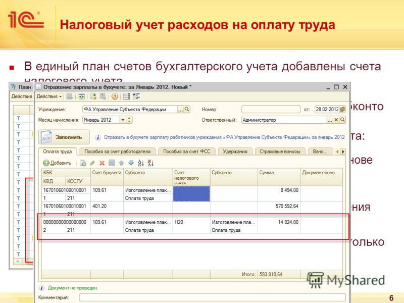 Счет расходов. Учет расходов на оплату труда. Расходы в налоговом учете. Учет расходов налоговый учет. Бухгалтерский и налоговый учет заработной платы.