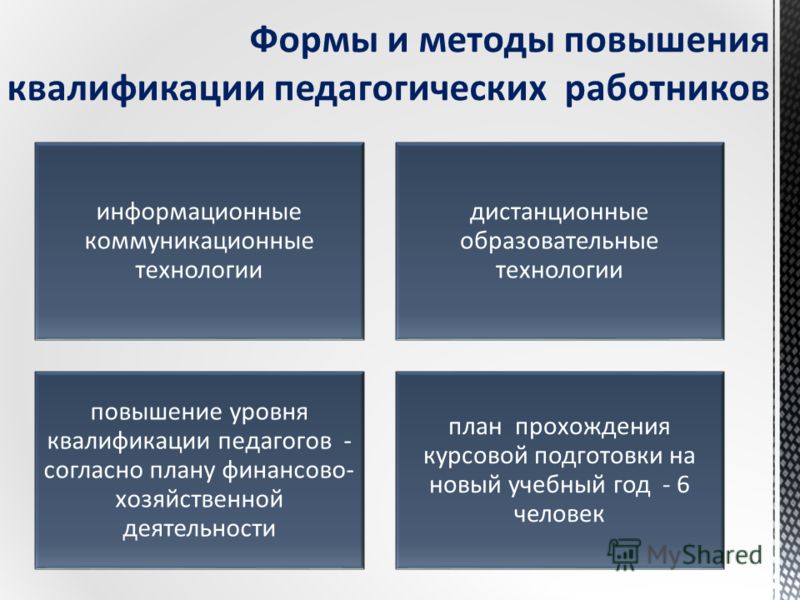 Виды квалификации работников. Методы повышения квалификации. Формы и методы повышения квалификации. Формы повышения квалификации педагогов. Формы работы на курсах повышения квалификации.