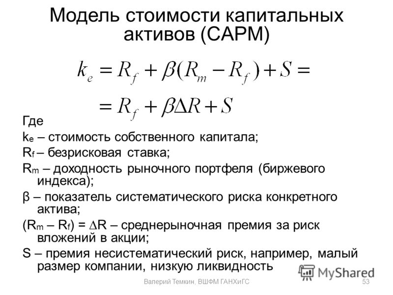 Оценка стоимости активов