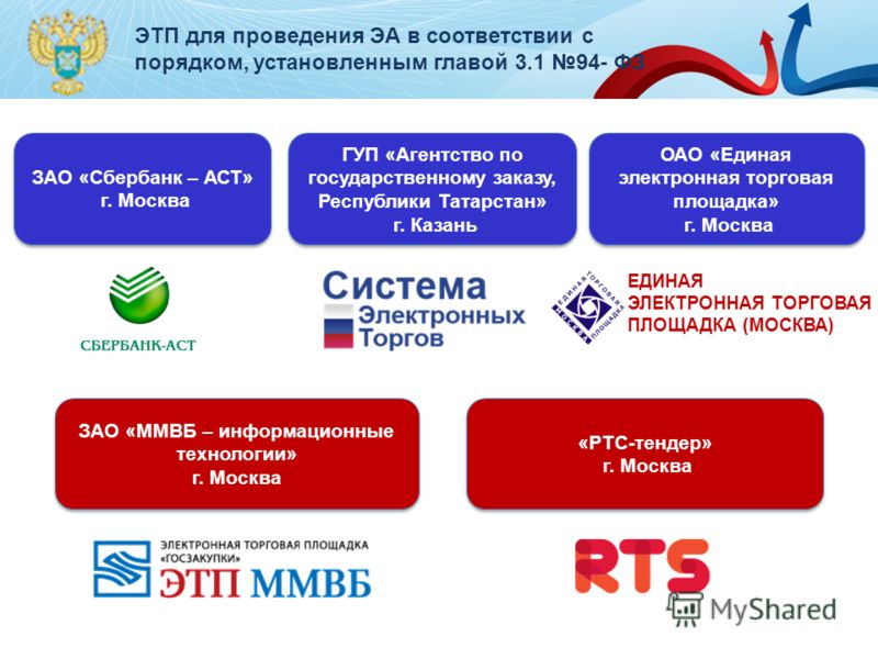 Торговая площадка. Электронные торговые площадки. Электронные торговые площадки госзаказа. Электронные торговые площадки направления деятельности.. Электронные торговые площадки (ЭТП) (суть работы, функции)..