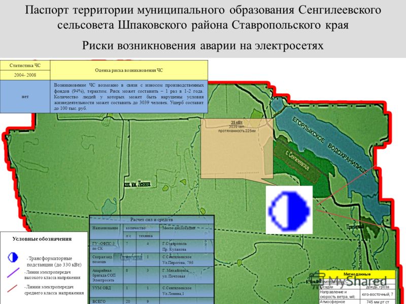 План противопожарного обустройства территории муниципального образования