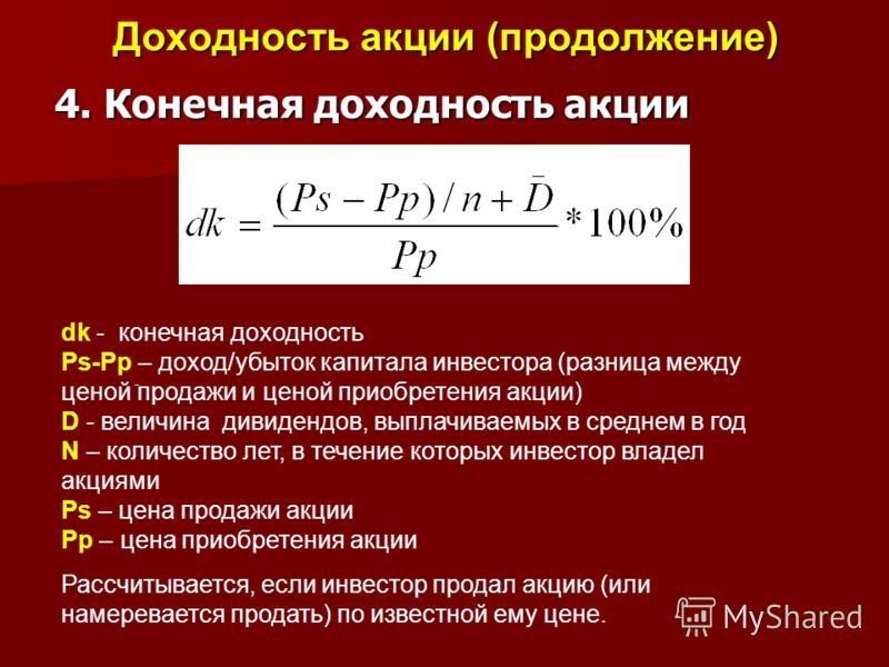 Разница Между Ценой И Стоимостью