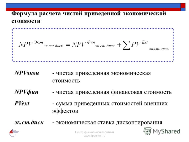 Формула чистой приведенной стоимости инвестиционного проекта