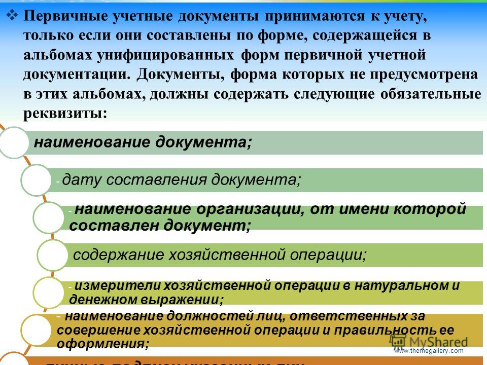 Формы первичных учетных документов применяемые организацией образец