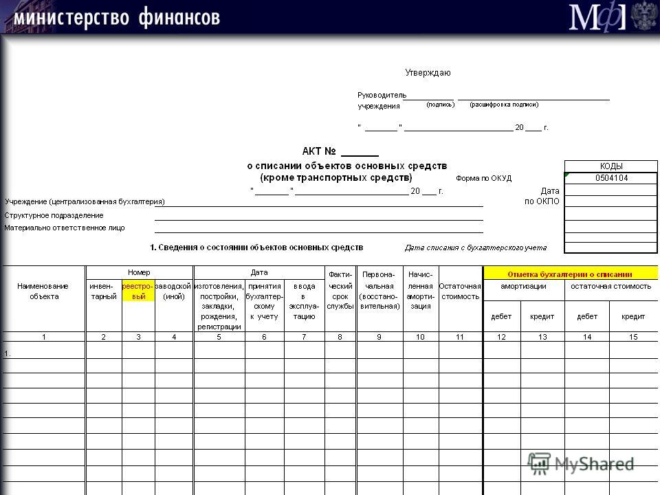 Образец заполнения акта списания ос