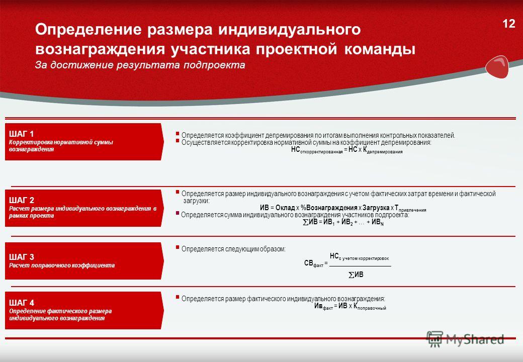 Система депремирования сотрудников образец