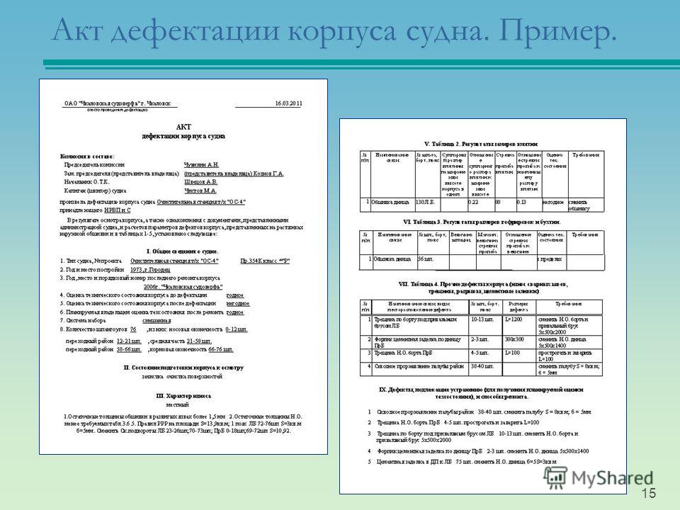 Дефектовка акт образец