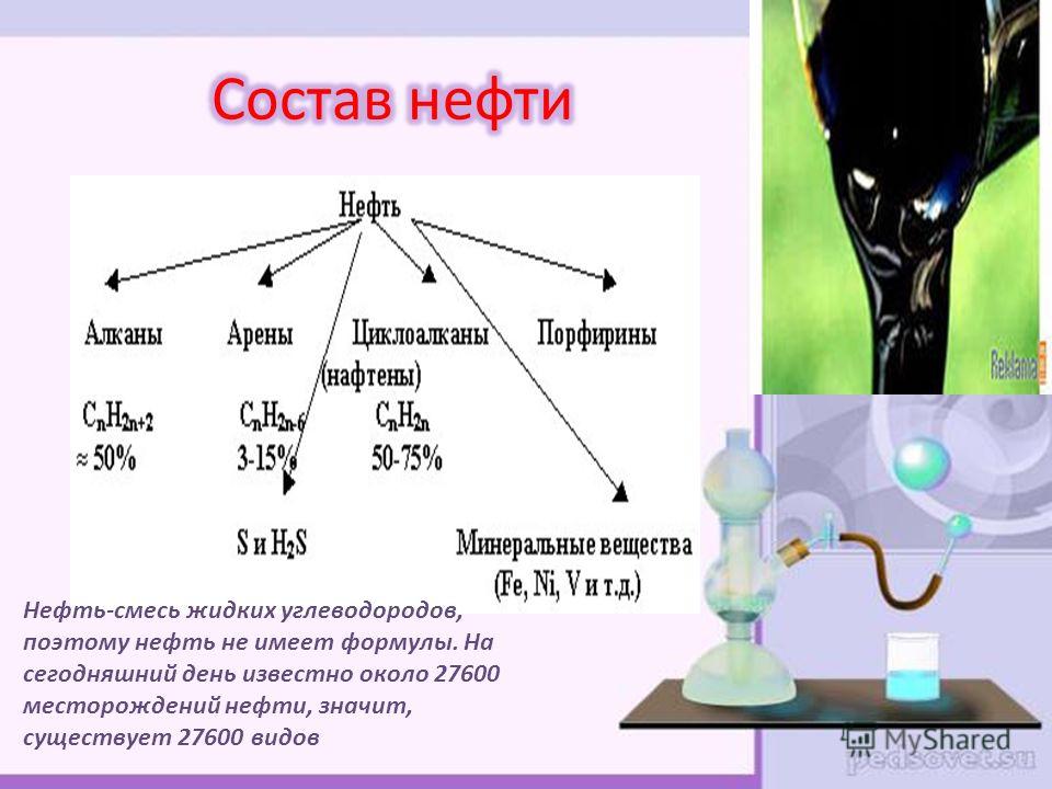 Нефтяные как пишется