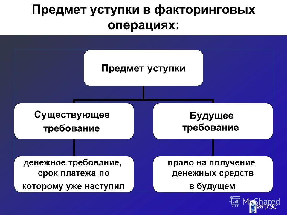 Предмет цессии