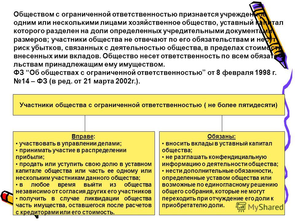 Капитала обществах ограниченной. Доля в уставном капитале ООО. Размер доли в уставном капитале ООО. Доли или долей в уставном капитале. Общество с ограниченной ОТВЕТСТВЕННОСТЬЮ ООО капитал.