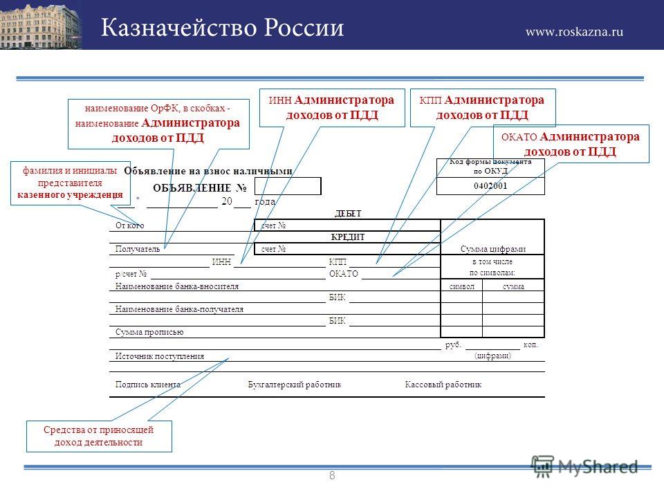 Объявление на взнос наличных денег в банк