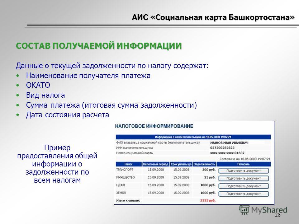 Расчет налогов рб