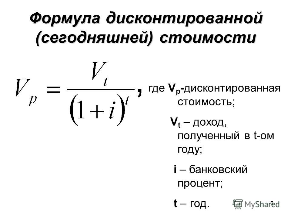 Формула стоимости