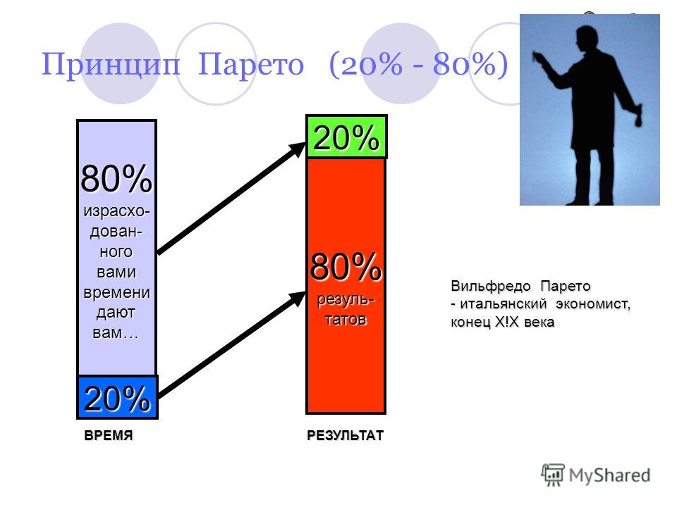 Схема 80 20 - 81 фото