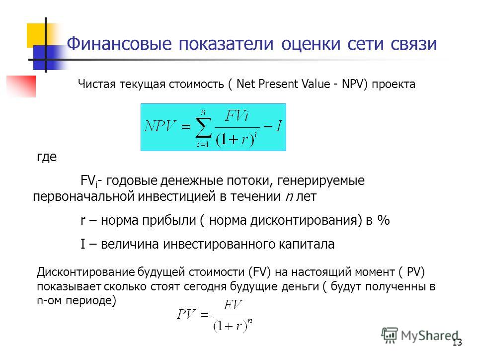 Основные параметры определяющие величину чистой текущей стоимости проекта