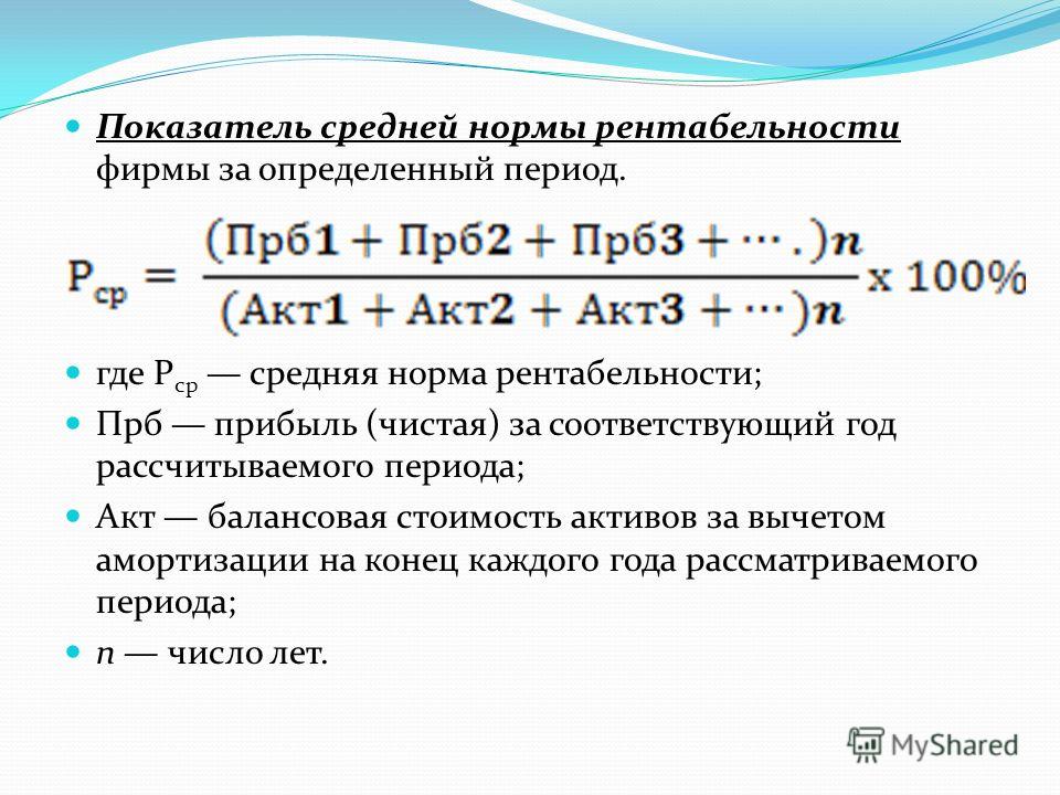 Средняя рентабельность проекта