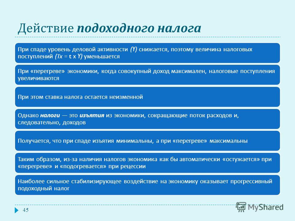 Увеличение налогов приводит. Подоходный налог это в экономике.